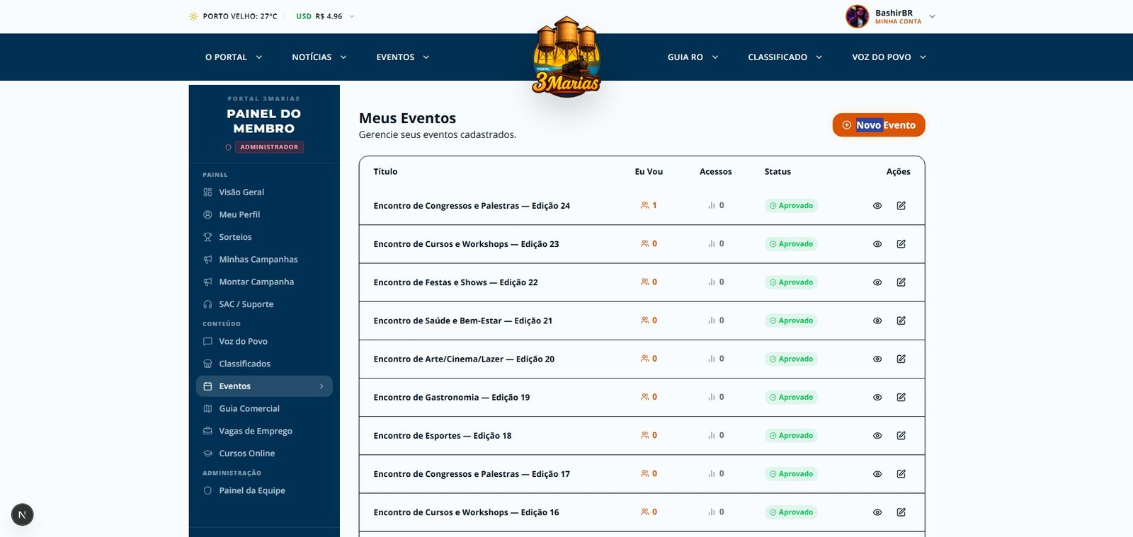 Demo Dashboard
